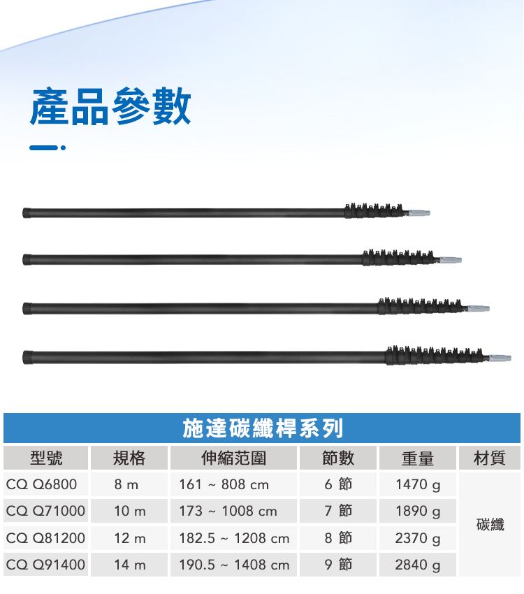 CT施達 碳纖伸縮杆連快接杆頭 8米 10米 12米 14米 - Cleanic Cleaning Equipment